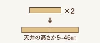 1 木材を用意。