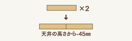 1 木材を用意。