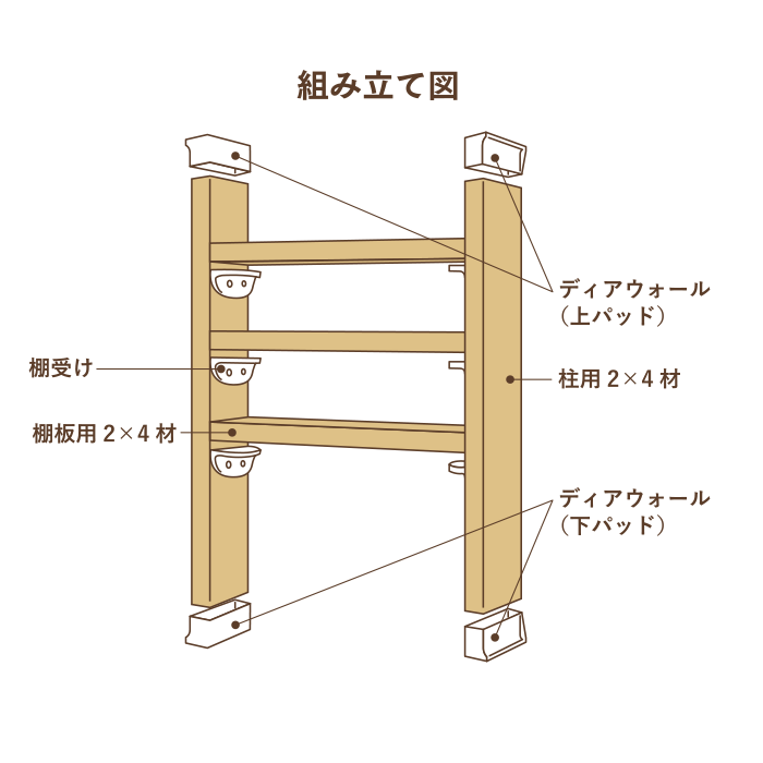 組み立て図